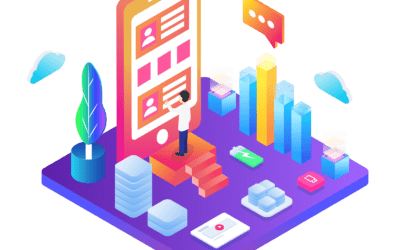 How mobile application plays an important role in Digital Transformation