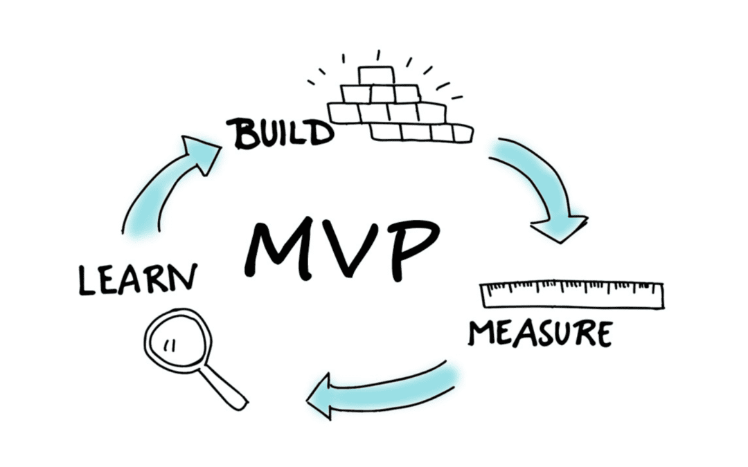 MVP Development- What, how and Why?