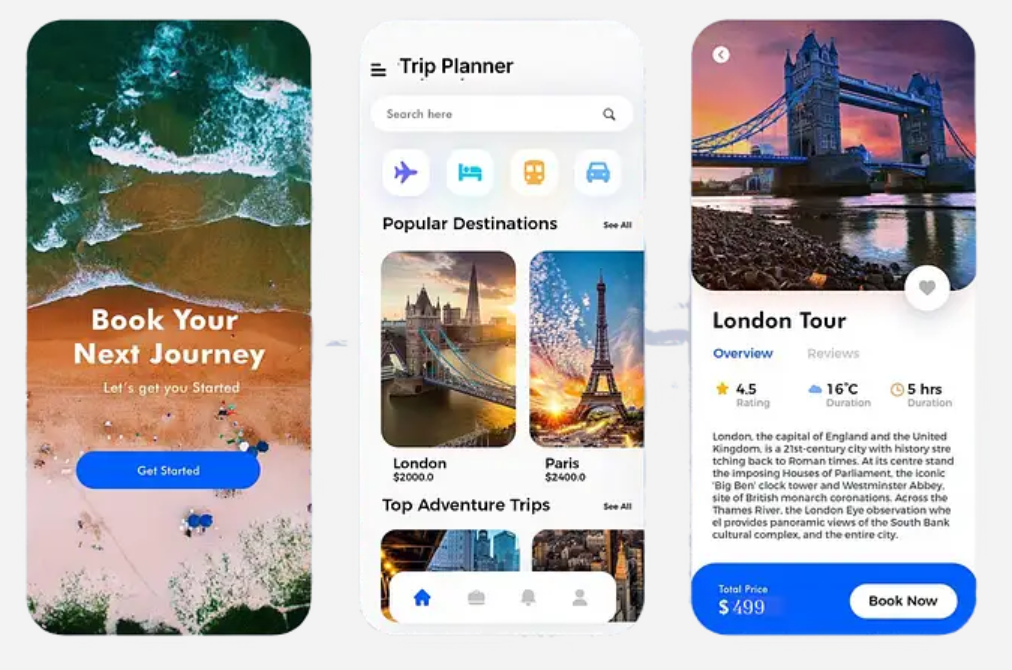 Group Travel Booking and Itinerary Management